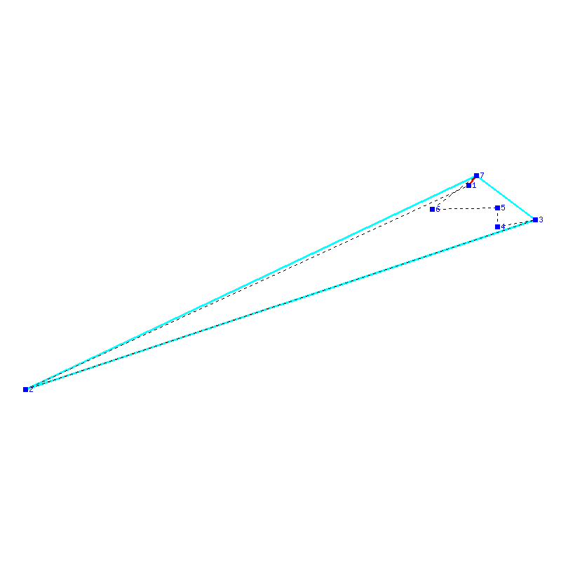 Flugauswertung